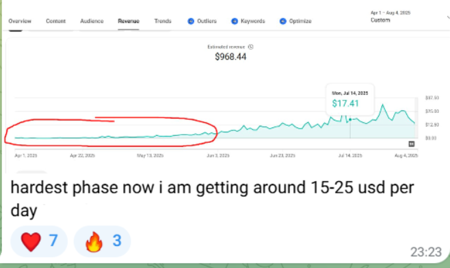 Student Testimonial - 15