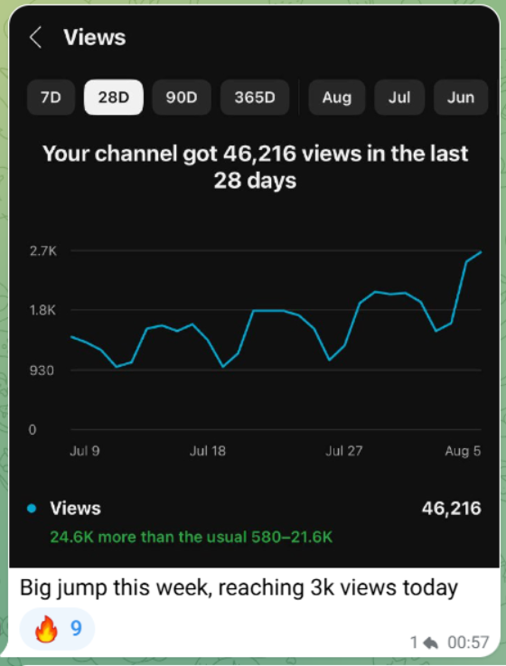 Student Testimonial - 3x