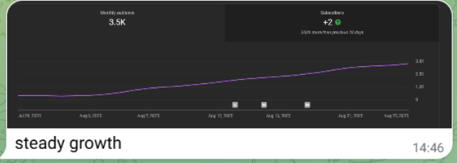 Student Testimonial - t10
